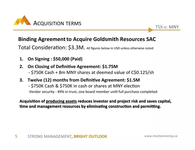 Ask & use of funds slide 6 from Montan Mining Corp.