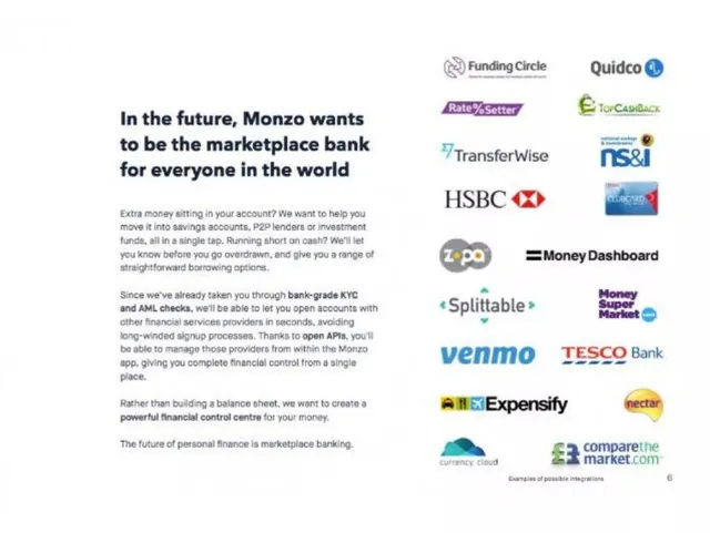 Vision slide 6 from Monzo