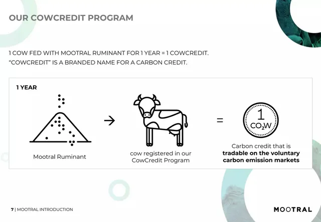 Business model / revenue streams slide 7 from Mootral