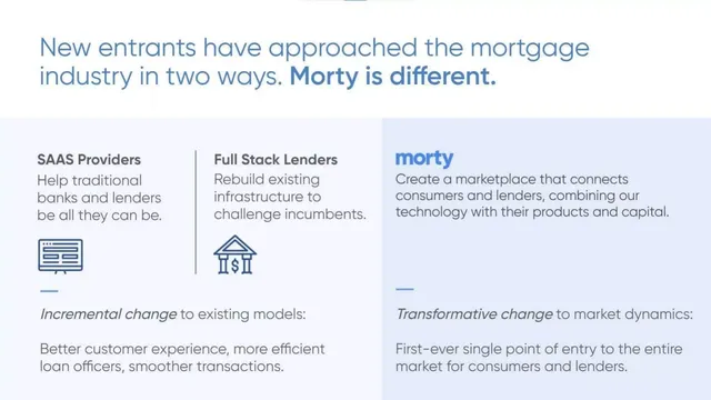 Competitors slide 4 from Morty