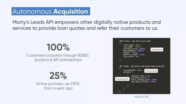 Go-to-market strategy slide 6 from Morty