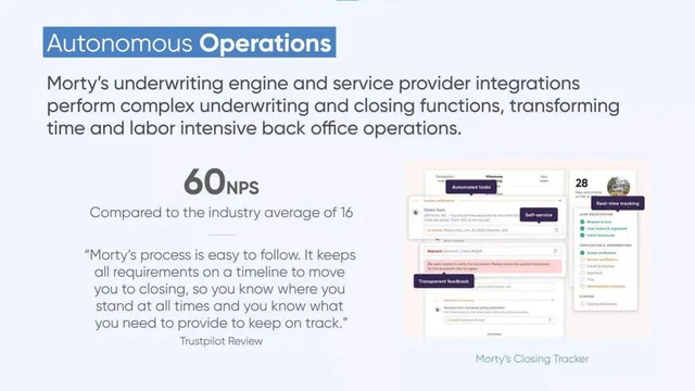 Product / solution slide 8 from Morty
