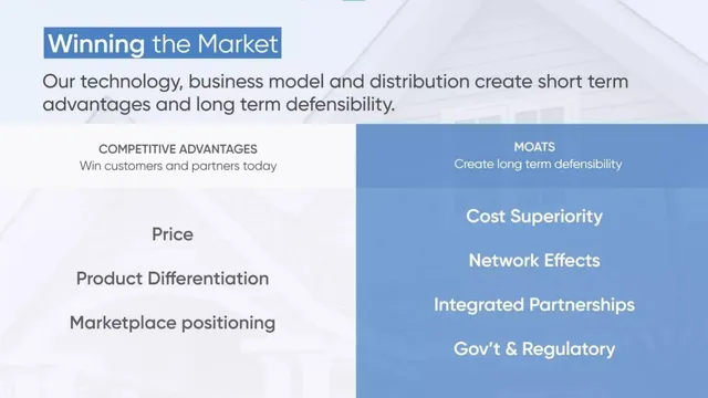 Competitors slide 10 from Morty