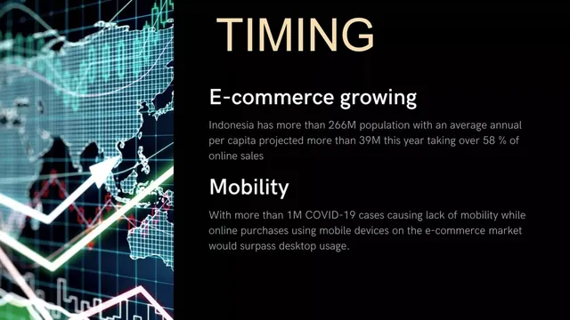 Why now slide 6 from Mose Delivery