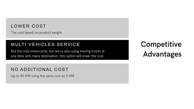 Product / solution slide 9 from Mose Delivery