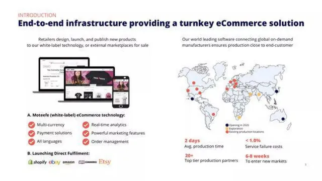 Product / solution slide 4 from Moteefe