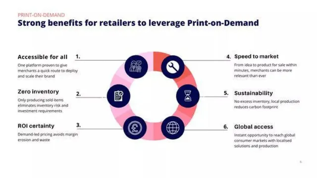 Product / solution slide 7 from Moteefe