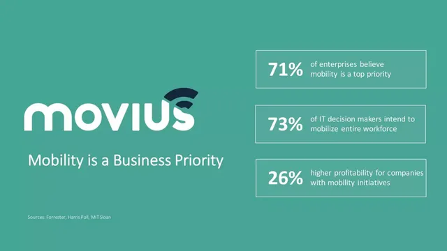 Market analysis / overview slide 2 from Movius