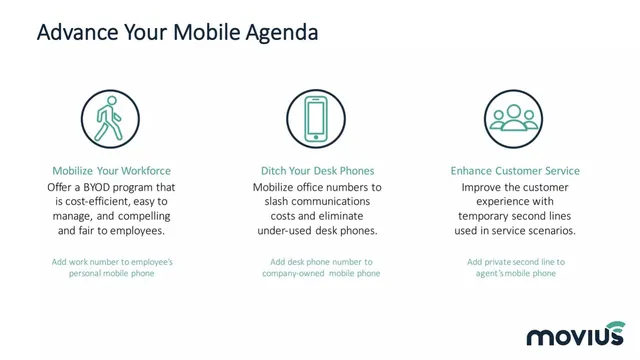 Product / solution slide 3 from Movius