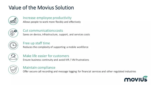 Product / solution slide 4 from Movius