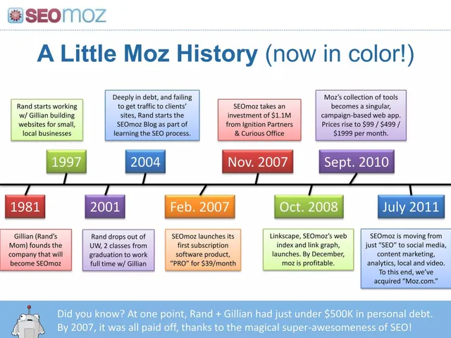 Company overview slide 2 from SEO Moz (now Moz)