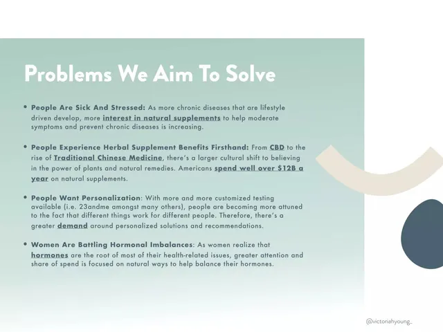 Market analysis / overview slide 7 from Much Better
