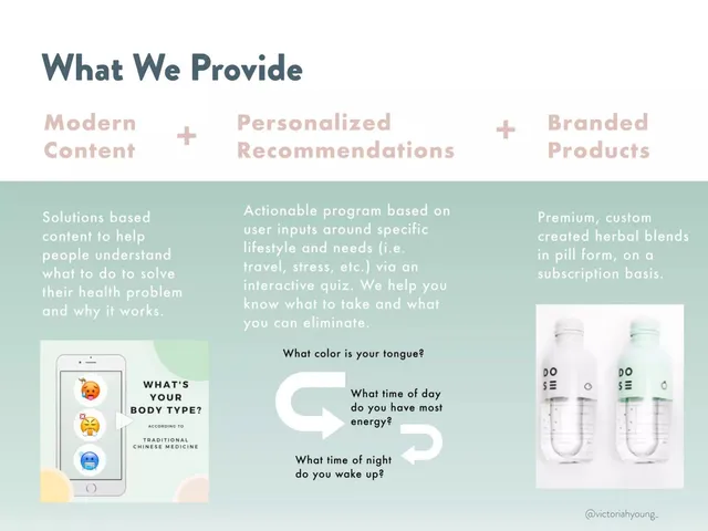 Product / solution slide 11 from Much Better