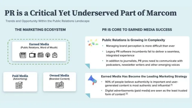 Market analysis / overview slide 2 from Muck Rack