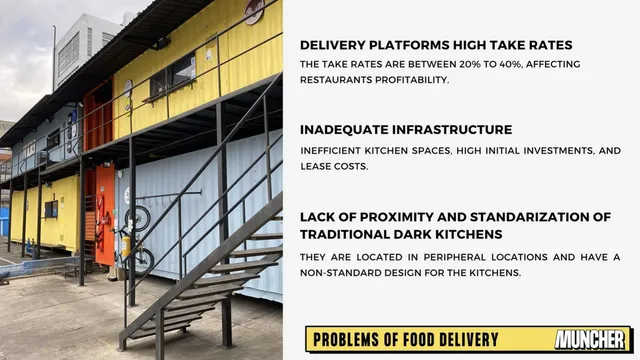 Problem slide 4 from Muncher