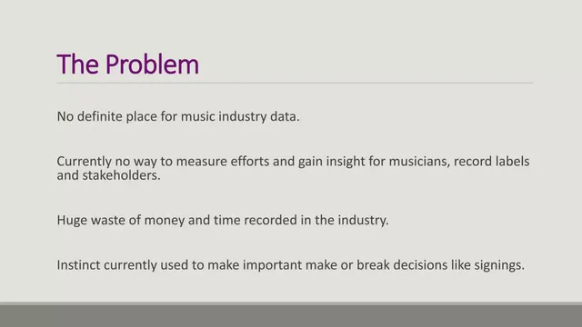 Problem slide 2 from Music Coco
