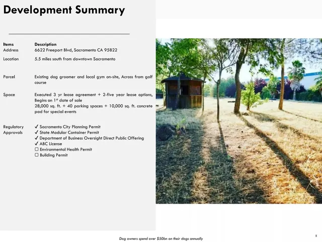 Go-to-market strategy slide 9 from Mutts and Mugs