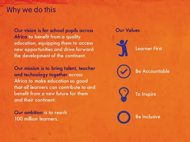 Vision slide 5 from Mwabu