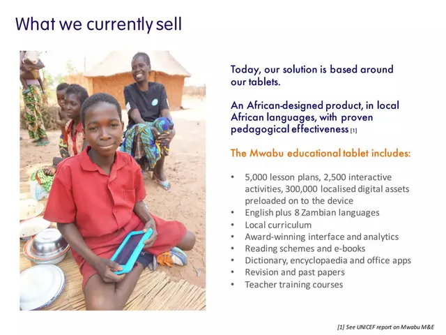Product / solution slide 12 from Mwabu