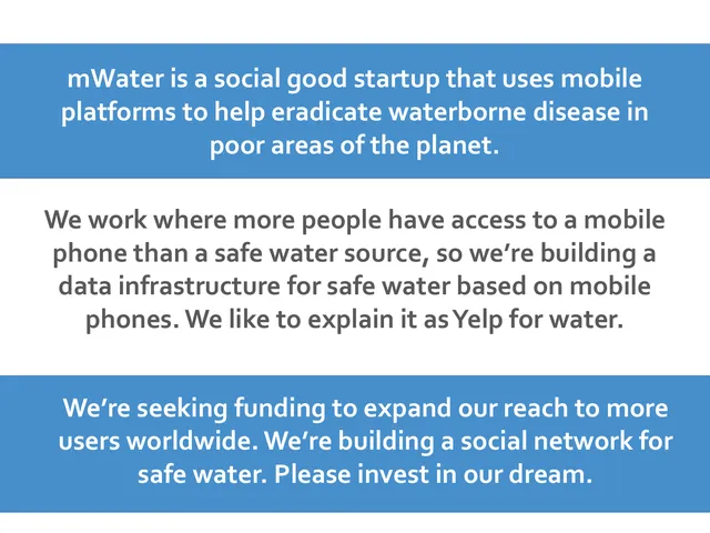 Product / solution slide 2 from mWater