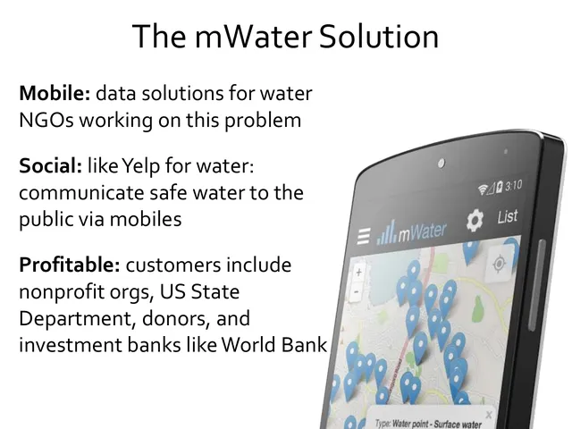 Product / solution slide 5 from mWater