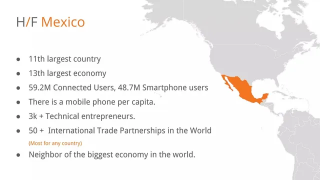 Market analysis / overview slide 3 from MX Fund 01
