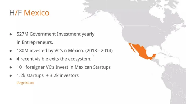 Market analysis / overview slide 4 from MX Fund 01