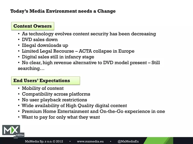 Problem slide 2 from MxMedia