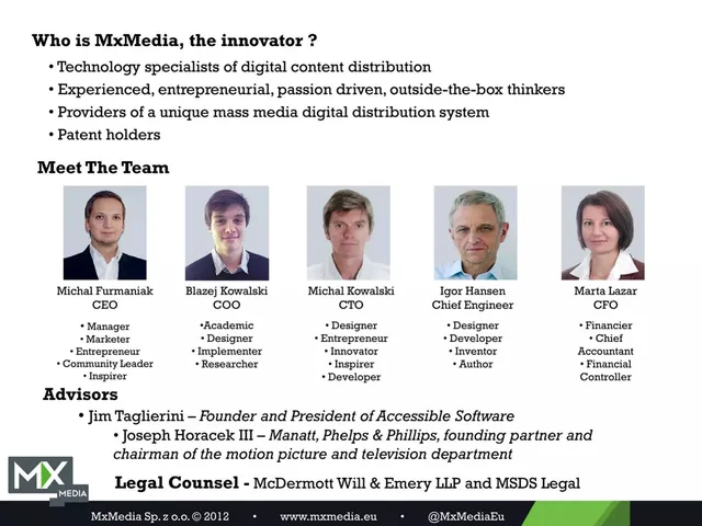 Team slide 4 from MxMedia