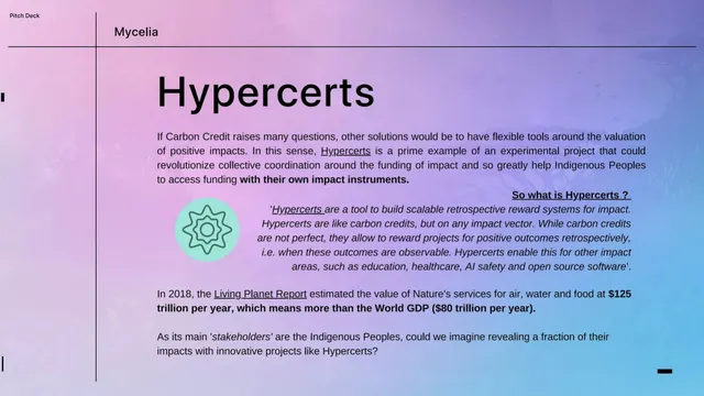 Product / solution slide 10 from MYCELIA