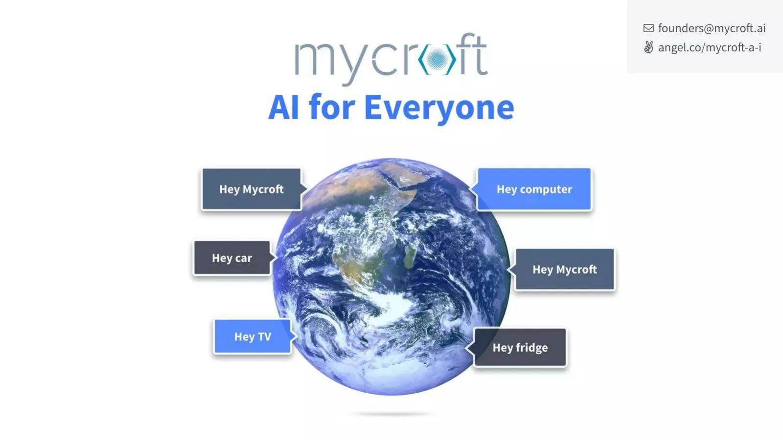 Mycroft pitch deck slide