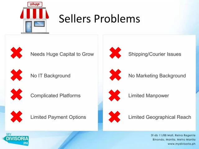 Problem slide 4 from MyDivisoria PH