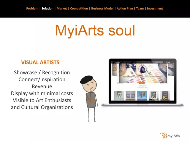 Business model / revenue streams slide 5 from MyiArts