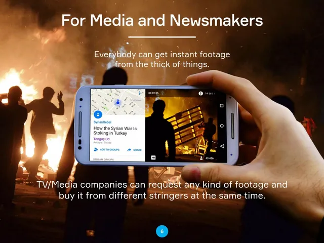 Product / solution slide 6 from Mymobstr