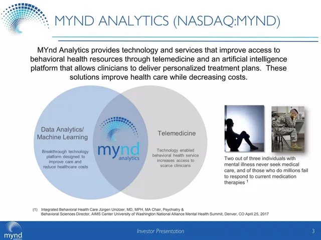Product / solution slide 3 from MYnd Analytics