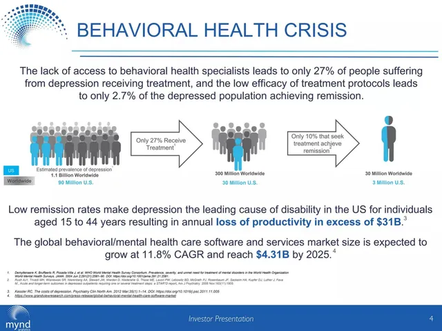 Problem slide 4 from MYnd Analytics