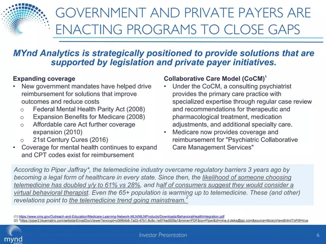 Why now slide 6 from MYnd Analytics