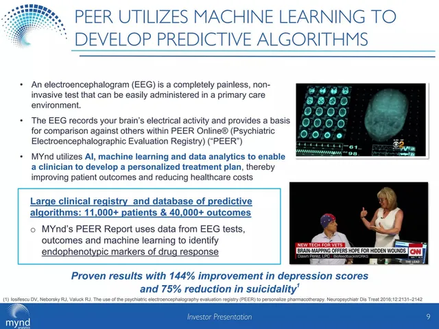 Technology slide 9 from MYnd Analytics