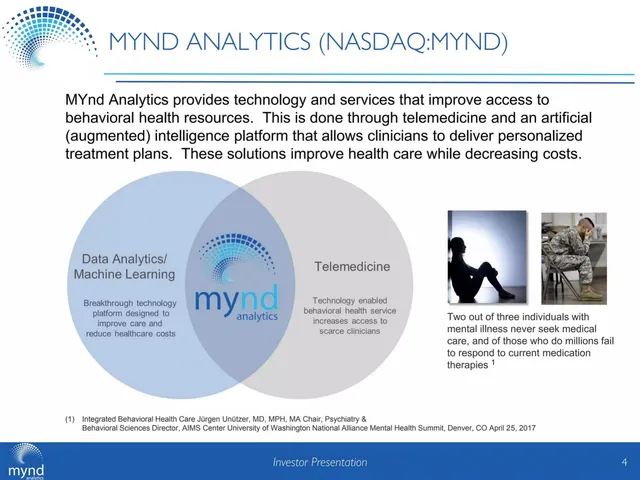 Product / solution slide 4 from MYnd Analytics