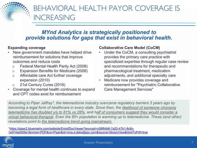 Why now slide 7 from MYnd Analytics
