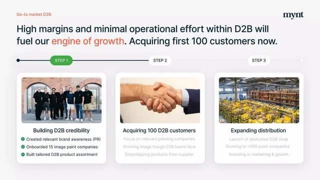 Go-to-market strategy slide 10 from Mynt