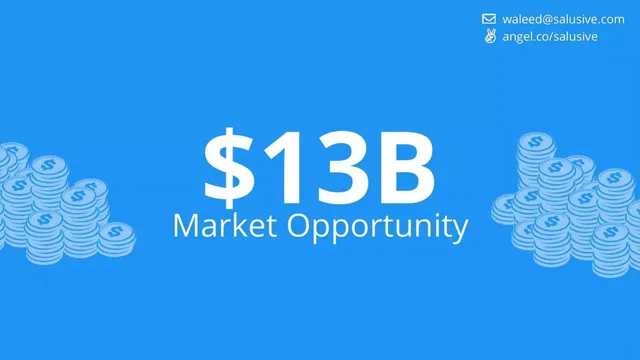 Market sizing / opportunity slide 2 from myNurse (Salusive Health)