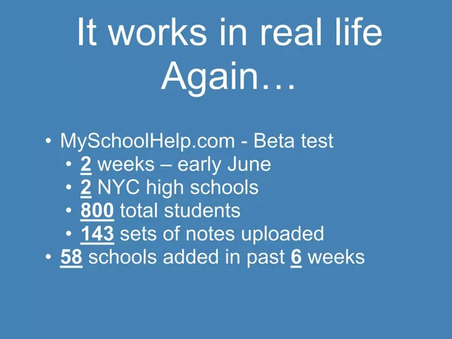 Traction slide 6 from MySchoolHelp