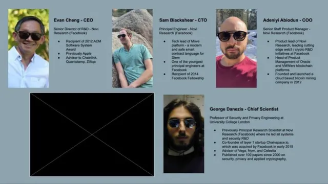 Team slide 3 from Mysten Labs
