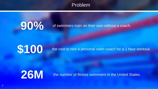 Problem slide 2 from MySwimPro