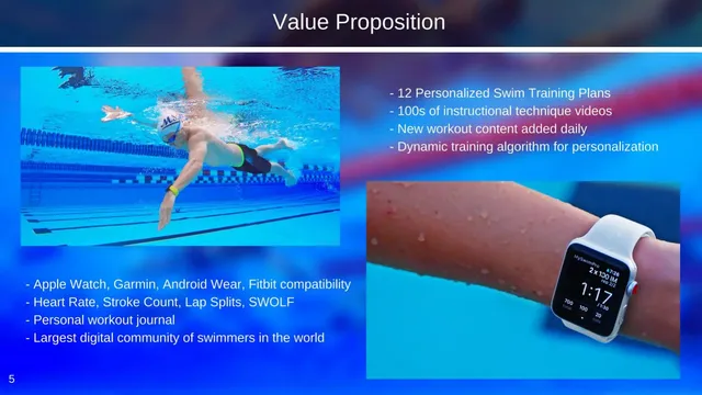 Product / solution slide 5 from MySwimPro