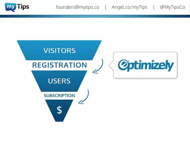 Thank you slide 6 from myTips