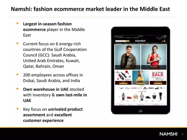 Company overview slide 3 from Namshi