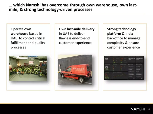 Product / solution slide 8 from Namshi