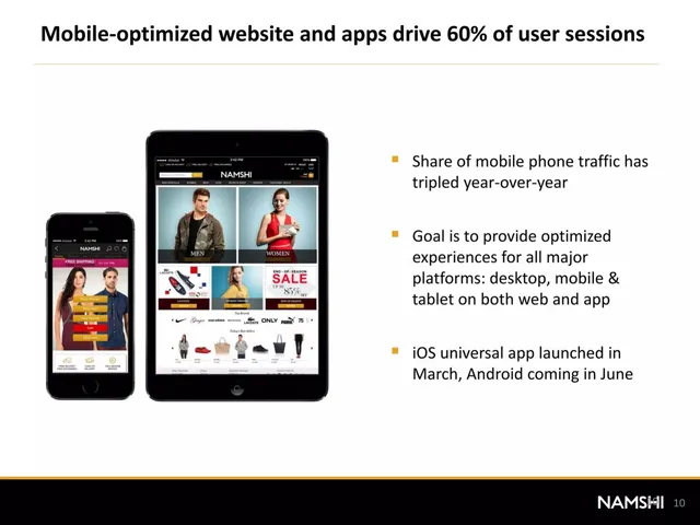 Product / solution slide 10 from Namshi